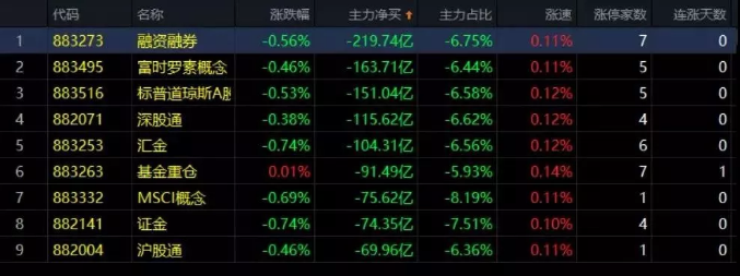 01.15收评｜必看！今天这个时间节点非常重要