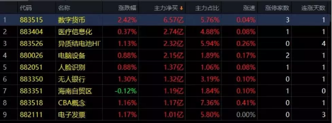 01.15收评｜必看！今天这个时间节点非常重要