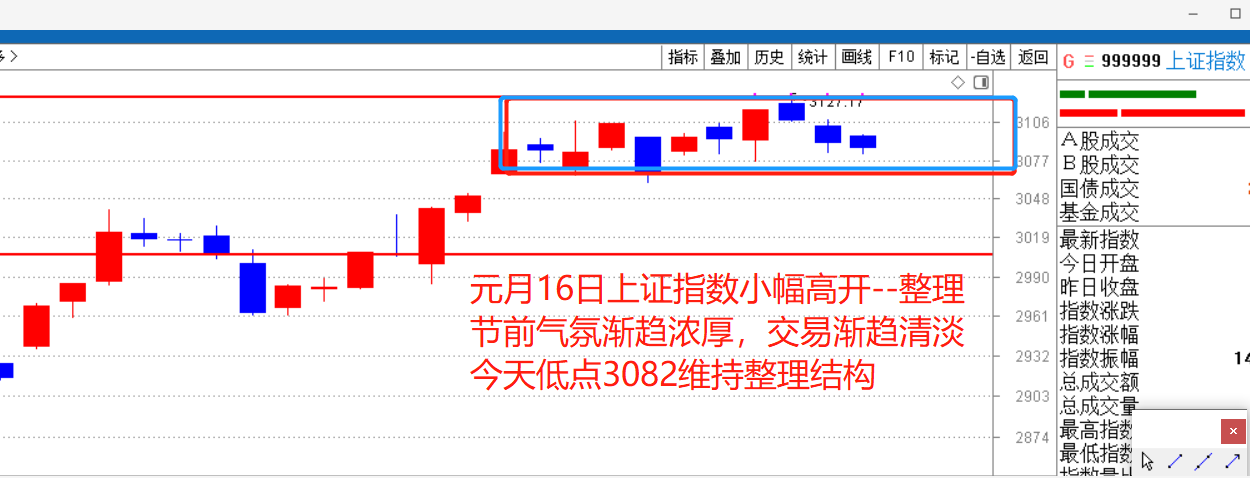 整理整理