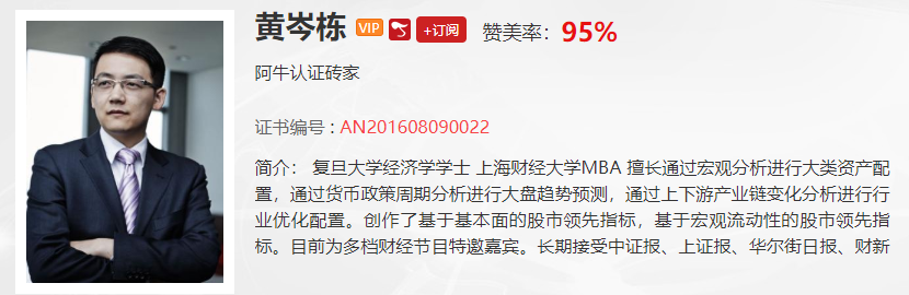 【观点】左安龙：这个指标可以提前预示市场方向，看看今天是如何预示？