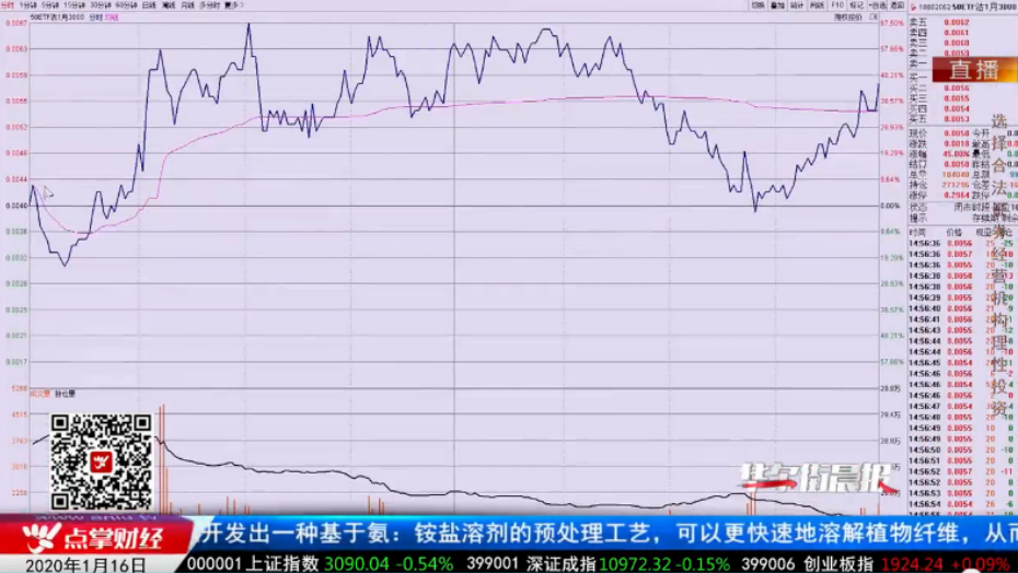 【观点】韩愈：人民币资产 迎重估机遇