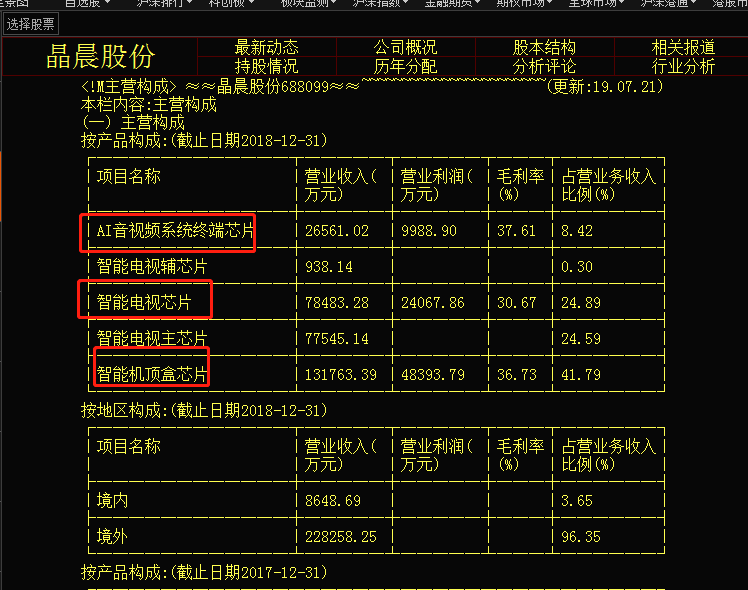 老K炸炮第二波