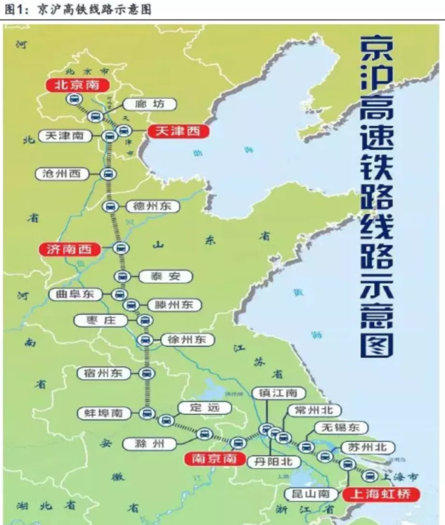 巨无霸京沪高铁是中石油第二？
