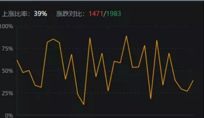 01.17收评|注意了！这种情况可能会持续到节后！