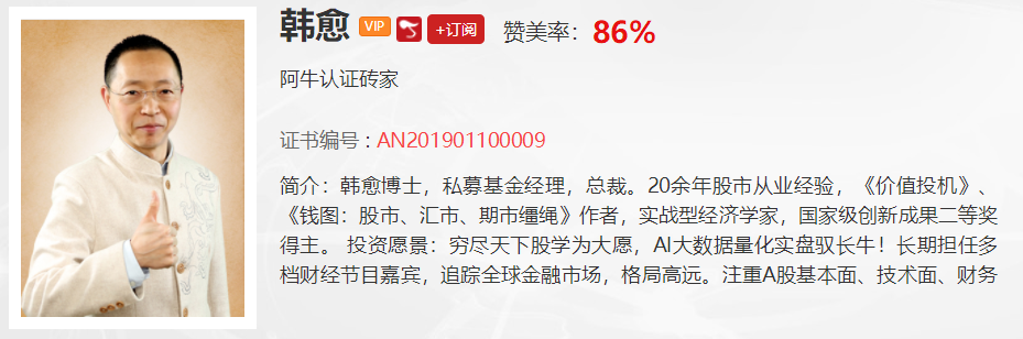 【观点】刘欣：短线宣泄之后，3000点将会迎来强支撑