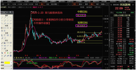 斑马实战内参