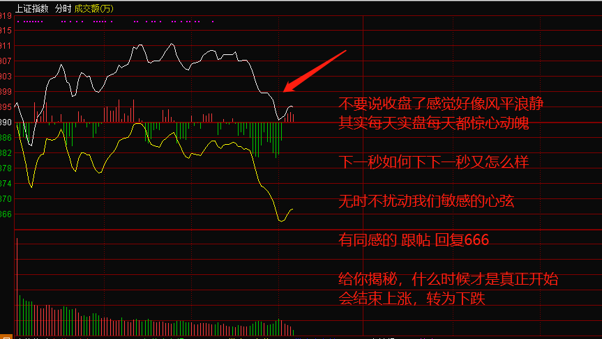 直接看图，如果一个上午你也在纠结的话，回复的人多，我继续实盘跟帖，给你揭秘