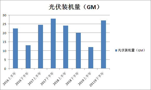 冷门板块爆发，或有玄机