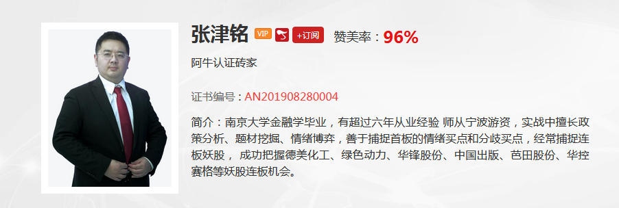 【观点】张津铭：有仓位不敢入？科技股里面已经有方向了！