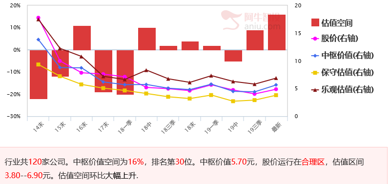 静待黄金右脚，精选马斯克概念股