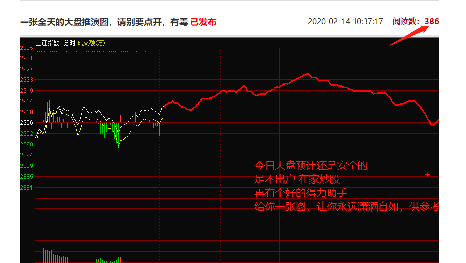 未卜先知，我们在行，下周大盘运程，提前为你揭秘，点赞上1000，精彩无极限