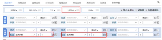 【收评】今天大盘的反弹，究竟是虚晃一枪还是回马枪？其实动机已经很明显了！！