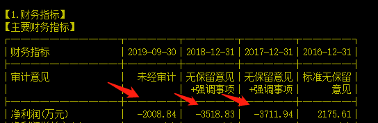 周末复盘些许感触，关于价值和技术的一些调侃，说的有你吗？