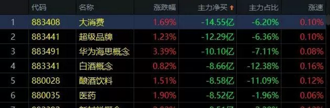 02.17收评|强势逼空！这样整！