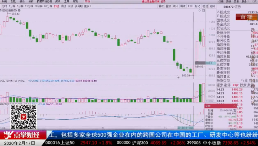 【观点】刘彬：券商估值奥秘 把握股票核心价值