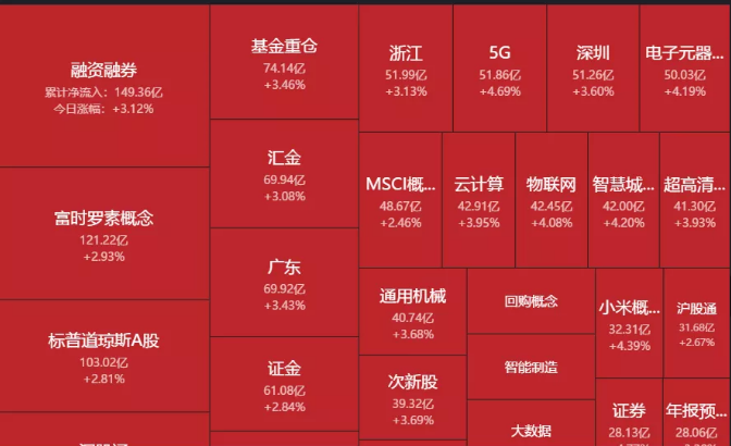 02.17收评|强势逼空！这样整！