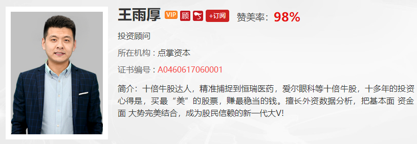 【观点】王雨厚：如果指数上攻3000点，你应该怎么做？