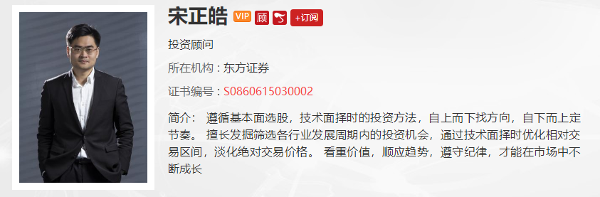 【观点】王伟：别只是看黑马股，这些斑马股也是值得你拥有