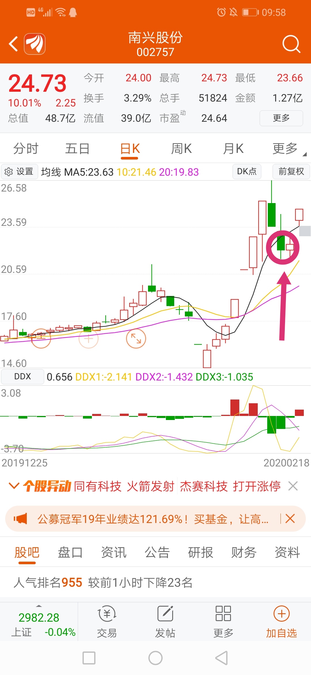 实战第十三弹：小南同学