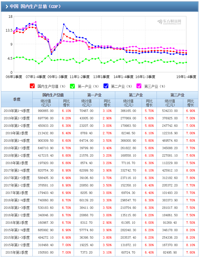 曾经：新疆的蝗虫被浙江的鸭子吃了...0218