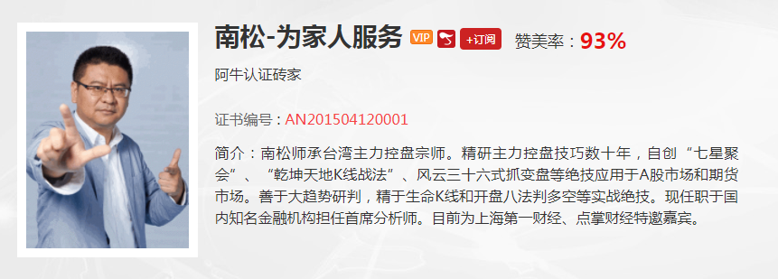 【观点】南松：通过量能换手结合指标揭开主力建仓对倒拉升的秘密