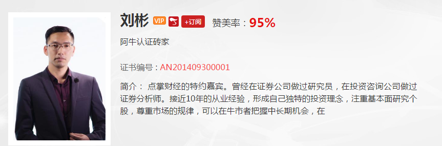 【观点】刘彬：永远不要去猜测市场，应对要大于猜测！树立正确的投资方法才能应对股市！