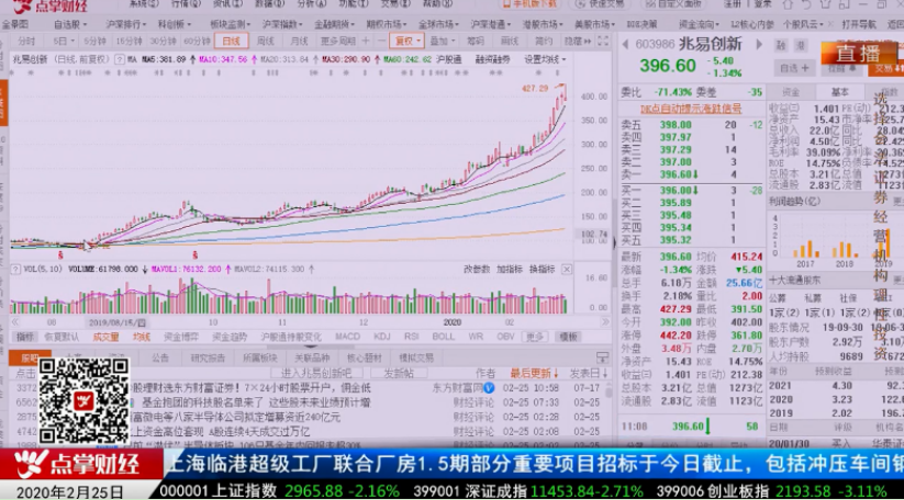 【观点】季梦杰：股市截拳道 业绩、逻辑、估值无往不胜！