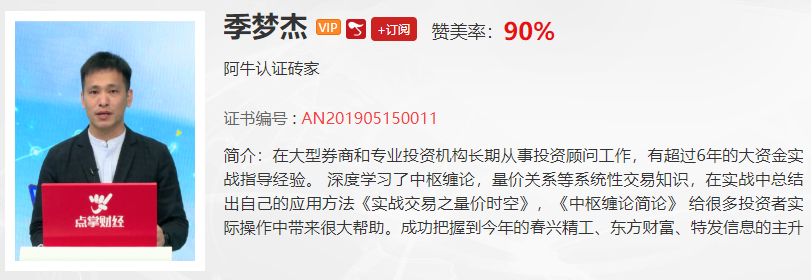 【观点】季梦杰：坚定持有，不确定之下，这是最具确定性的方向