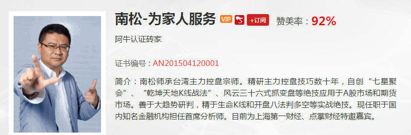 【观点】王雨厚：今天巨量下跌后大反弹，投资者应该分别关注哪些风险和机会？