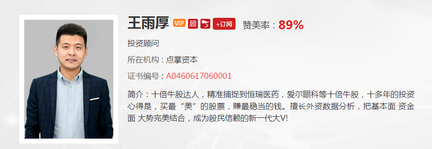 【观点】王雨厚：今天巨量下跌后大反弹，投资者应该分别关注哪些风险和机会？