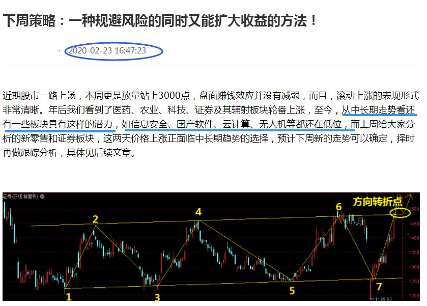 午评：盘面正在朝向好的方向运行，这几个特征值得关注！