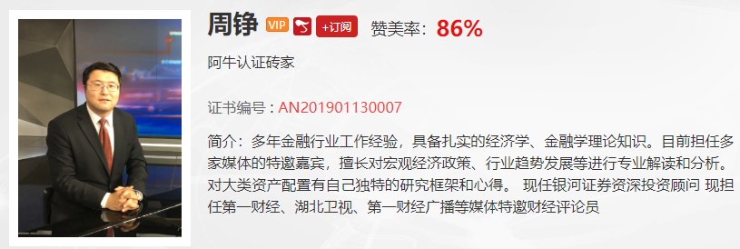 【观点】顾爱珺：下周下半周将有反弹机会，这些方向重点把握！！