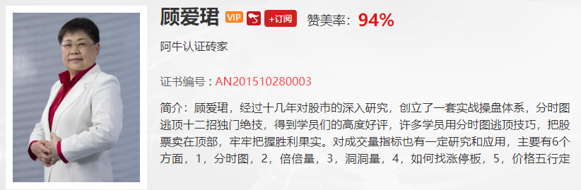 【观点】顾爱珺：下周下半周将有反弹机会，这些方向重点把握！！