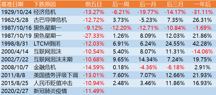 这根大阳线，是不是该安心了——股线3.2复盘