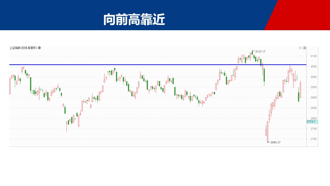 医废处理2.0版来了，逢低关注