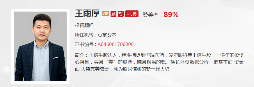 【观点】王雨厚：不能“无脑式”做多，必须把握好股市的节奏！