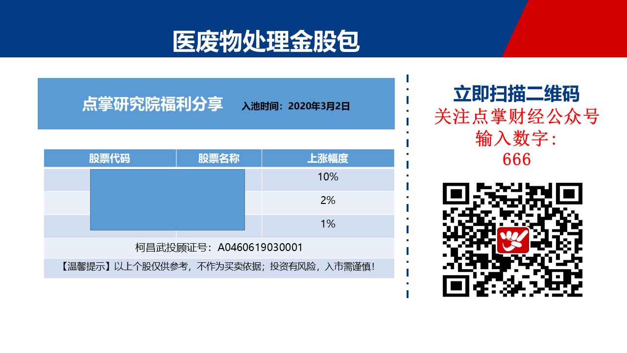 医废处理2.0版来了，逢低关注