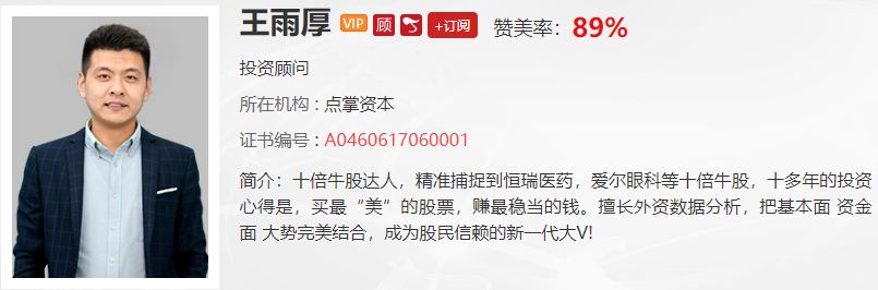 【观点】王雨厚：市场维持万亿热点，短期进场机会值得把握！！！