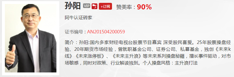 【观点】王雨厚：板块轮动快 哪个板块好上车？