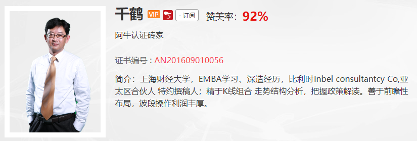 【观点】千鹤：新高还会有，拉回才是买点