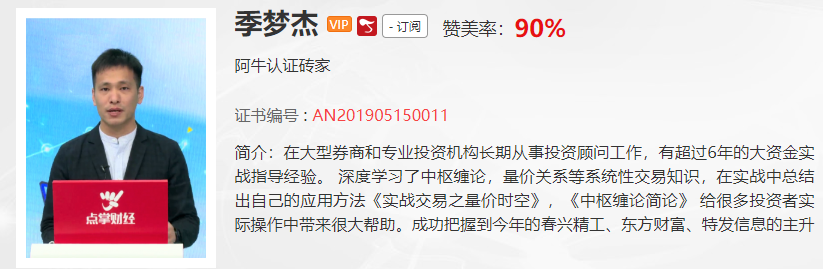 【观点】刘彬：震荡不改上升趋势，当下要做到的就是拿好、拿稳、拿住！