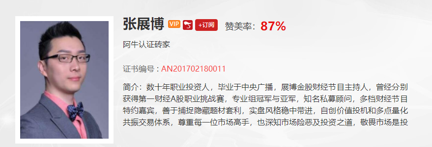 【观点】张展博：超额收益在板块，通过板块背后的逻辑选择市场上的龙头！