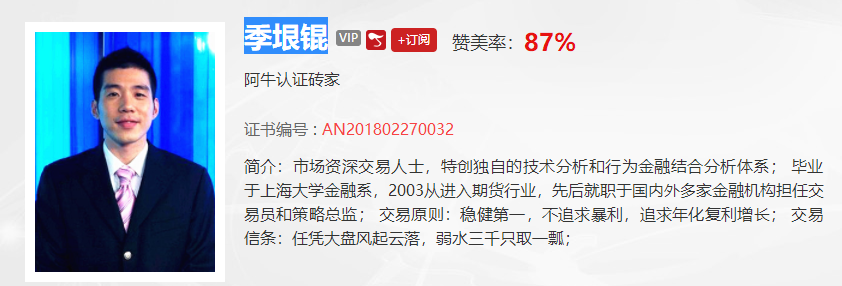 【观点】张展博：超额收益在板块，通过板块背后的逻辑选择市场上的龙头！