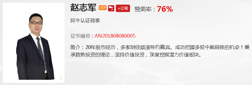 【观点】南松：不必恐慌！！2950就是支撑位！！