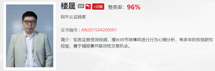 【观点】张津铭：大恐慌之后，作为合格投资者我们需要看到的是机会！