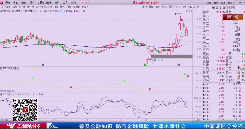 【观点】李岱：还没到抄底的时候？基建板块的机会这样操作！