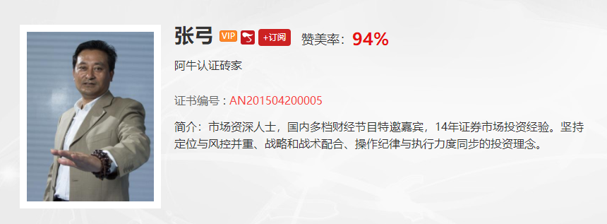 【观点】张弓：不排除A股反作用于外盘并引领外盘，目前行情可以进行选择性参与！