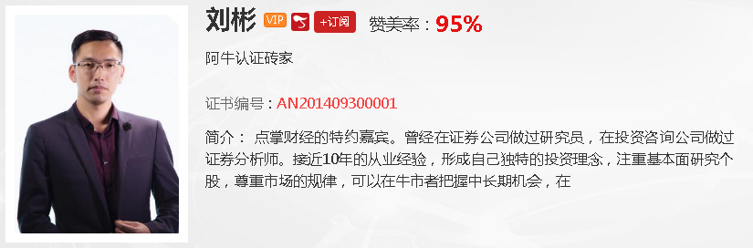 【观点】刘彬：2900点将会是多空争夺的重点位置，明天如果跌到2900点下方将会是进场点！