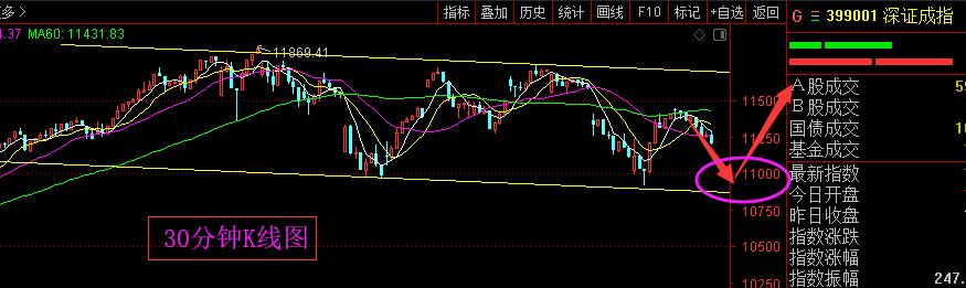 以不变应万变