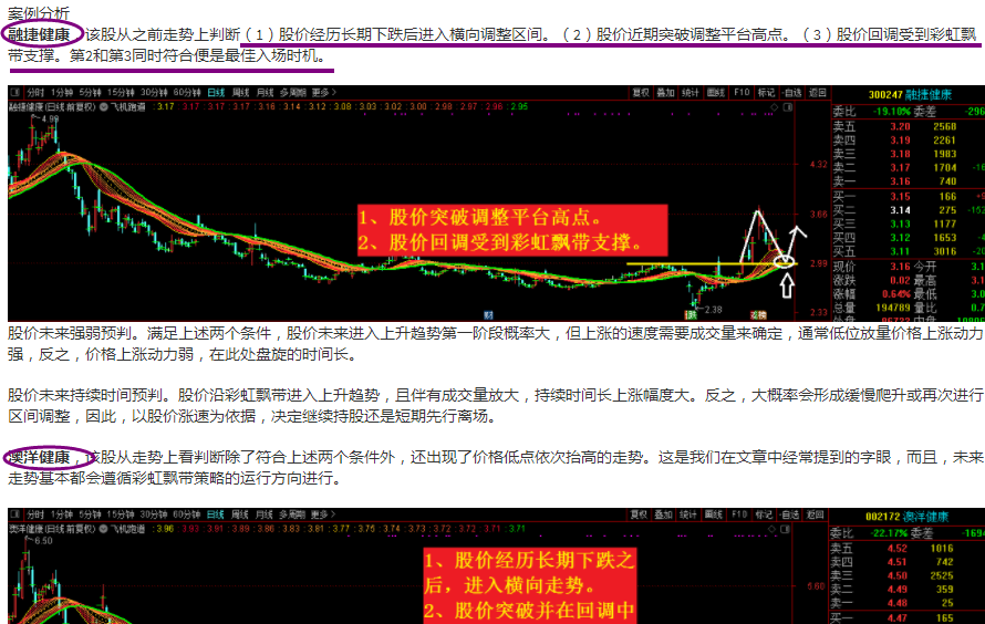 无惧市场波动，这类股才是被关注的对象！